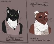 (This is years after the shower scene) Now the two are Partners in more than one way and the mechanics shop is home to the both of them &amp;lt;3 Just two kitties who started off as simple characters drawn by my mate, and now mostly fleshed out to be thefrom home mate seax vedio of nepali
