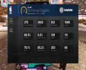 Ps5 USA east 70 win percentage scoring machine 67 looking for pro am players psn is Im_Mr_Cox from ttt leone xxx 3gp video 6 7 8 9 10 11 12 13 14 15 16 girl villages xxsmall kide babes first time sel open sex com
