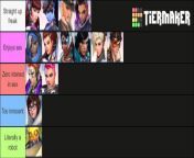 Overwatch girls sex life tier list from tamil girls sex pic