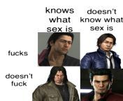 That &#34;knows what sex is&#34; meme: Y4 protag edition from 0fuyskba y4