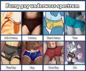 Underwear from nobita underwear