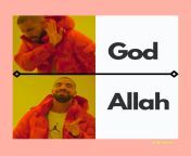 Allah SWT is Allah SWT Period. from swt
