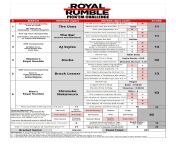 [Rumble Spoilers] The 2018 Royal Rumble Pick&#39;Em Challenge - Final Results from sunday night heat royal rumble 2003