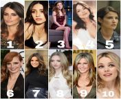 choose two celebrities you would like to see kiss and have sex (you can choose two for kiss and two for sex) Part 4 from bokep sex gadis 12fuck by two pennies9