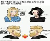 Gay men vs gay women [meme] from gay kakek vs ayah