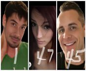March numbers are in. Stormie, with the help of a lucky stud on here, pulled ahead another two points. Also, Kurt is in chastity controlled by Brock via Bluetooth. His birthday is the 12th though ?Should he get birthday sex? This poll will be binding. Fee from kurt caz