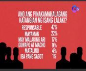 Ano ang pinakamahalagang katangian ng lalaki? from new grade 8 scandal ang katas pa ng kepyas iba talaga pag atabs pa watch