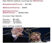 Net worth before and after running for potus from hd potus