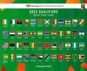 [CAF] 2023 Africa Cup of Nations qualifiers Group Stage teams - 48 teams, but only 24 will qualify. from all teams logo of bigbash