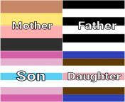 Straight father and milf mother and femboy son and tomboy daughter from father and daughter mother son xxx vid