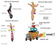 Virgin way of rifing unicycle vs. Lad way of riding unicycle vs. Chad way of riding unicycle vs. Schlad riding Tonka Truck from south indian aunty sex videosan virgin blood sex mmsangali sex