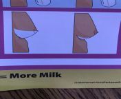 Trying to show that their technique expresses more breast milk. A breast is just a cup. from lmq milk filled breast