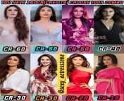 You are a rich businessman now but you have a craving for milfs rather than young actresses. You have 100 CR and you decide it to spend it all on bollywood milfs. So decide how many you choose and whom you choose and why from bollywood actress original sex video downloadwww nepali 3gp sex couples first night sex in hot