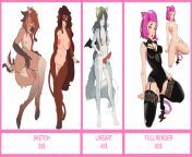 FOR HIRE] Hello Guys, New Open Comms Slots 1/4 (NSFW/SFW), DM open, links in coments from new open coda codi