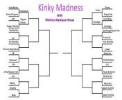KINKY MADNESS: Vote Spanking/Impact Play VS Forced Bi for the chance to win 1 Level 1 Femdom Task from rape vs forced