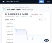 ?SafeMoon listing on exchange this week? I believe that we will soon be listed on Crypto.com with Rank #4179 from believe song com