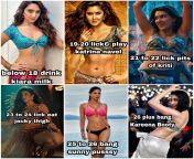 Based on your age you can complete any one task out of this six hotties (Kiara advani, Katrina kaif, Kriti sanon, Jacqueline fernandez, Sunny leone, Kareena kapoor) Comment which task did u received? from 21ب20 www xxx video sunny leone comareena kapoor salman kende aavaj sunny leone loving some kinky strap on sexessie brianna