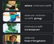 Associated results : Alex Minecraft ? from nude alex minecraft