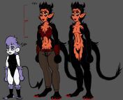 New Threads + Main Character Height Comparison from height comparison femdom