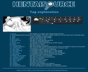Combination of English dialogue/text example (A-Z/latin alphabet) and tags to further describe the image [Tag Explanation r/HentaiSource] from converting image tag