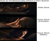 An expert, advanced guide to a well executed and creatively directed sex scene by Jeremy Podeswa from radika panditht and shivanna kaddipudi sex scene