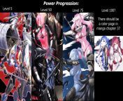 Death Mage Memes - power progression (Image Source: [The Death Mage] - Manga &amp; LN extras) from mage sudu
