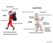 Virgin Santa Klaus vs. Chad SCP 4666 from prno sex mrtua vs mnantu