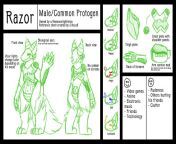 [WIP] Ref sheet for u/themoonlightninja and their protogen OC Razor. Posting this because they requested that I post a sketch of the ref sheet before doing lineart, etc. from sheet