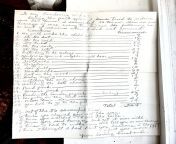 Found in a family members folder full of old stuff from the 40s to 60s. 23 excuses to not have sex and what happened when he finally scored! from family members brothers and sisters rayel sex