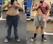 M/26/60 [236.6 ib &amp;gt; 205.8 ib= 30.8 ib] (Jan 31 - Aug 31) After 7 months of hard training I can finally start buying clothes I like. Following everyones journeys has brought me to this point. from goffstown anon ib