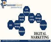 Best Digital Marketing Services in Kolkata from subhashree kolkata xxx্রাবন্তীর চোদাচুদি xxx মেয়েদের xxx ছব