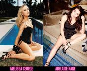 Melissa George VS Adelaide Kane from adelaide kane porn deepfakes