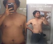 M/21/5&#39;10 [218&amp;gt;184=34lbs] (about 3 months or so) been overweight for most of my life. Very happy to have finally started this process. This subreddit&#39;s been a source of inspiration for me so I decided to finally stop lurking. :) from pornhub sao alicization futa alice very happy to have sex with