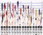Maken-ki girls proportions chart! from xxx ki girls
