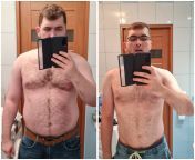 M/25/183cm [115 kg &amp;gt; 90 kg = 25kg] (8.5 months) I just finished my goal for year 2022 from www 90 yea