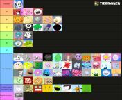 Every BFB character ranked by how good the first result was when I looked up &#34;&amp;lt;character&amp;gt; bfdi r34&#34; in google images from lolicon 3d images 22 lolibooru
