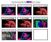 Top nine TV Girl songs #9 from nine old girl fuck