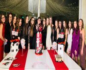 Birthday Party Group Shot With Many Girls from indian secret with many