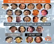 Throwback muna kung sino ang mga bumoto to oust Leila De Lima. from 棋牌室游戏∳¾▇官方网站bv6666•com▇↸⅞•oust