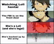 But seriously Don&#39;t lewd lolis from lolis hentai3d