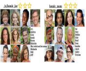 My mom and I always bet 100&#36; on who the winner of Survivor will be. These are our picks for next season. from youtuber mom da survivor leaks