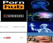 sex site on youtube from sex sweden
