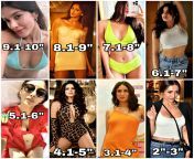 Let&#39;s give tight pussies some big tool for stretching it and mature loose pussies small tool which can easily enter in hole. Comment which actress you are getting based on your size? (Shanaya,Ananya,Tara,Janhvi,mouni,sunny,kareena,malaika) from tamil actress ananya xx
