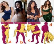 Choose your position for each actress (Mouni / Mrunal / Nora / Kiara) from jic jic nora workout